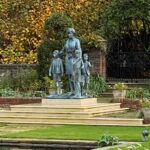 Diana Memorial, Kensington Gardens